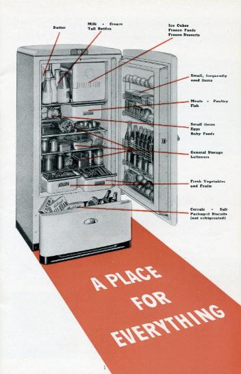 Your guidebook to greater enjoyment of your new General Electric refrigerator