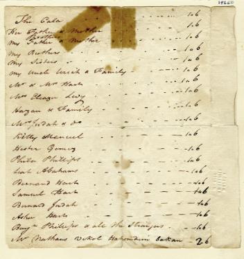 Liste de cadeaux offerts au mariage d'Ezekiel Hart en 1794